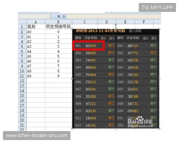 买波胆平台防骗指南 彩票与数字高频玩法避坑防封